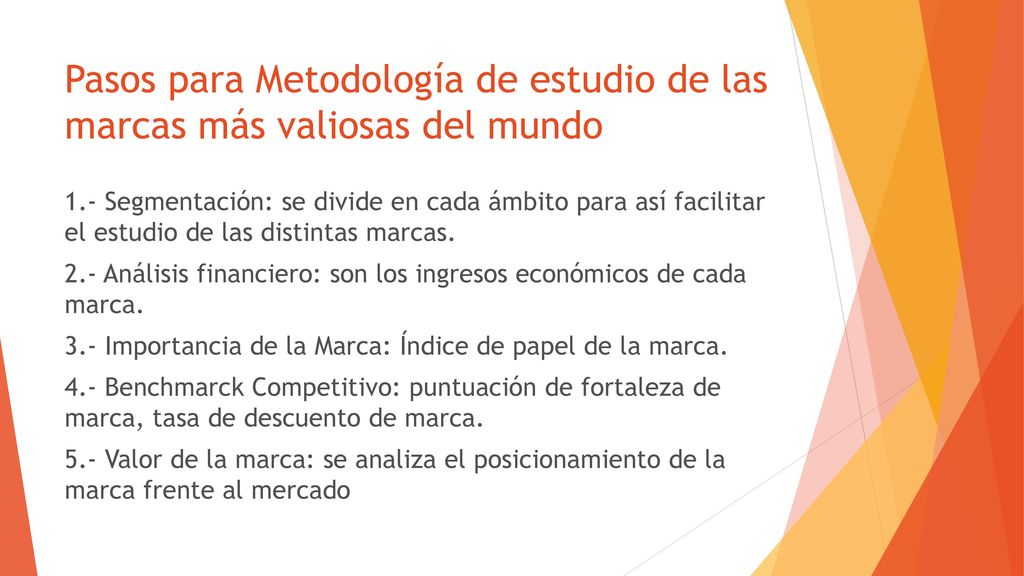 Pasos para Metodología de estudio de las marcas más valiosas del mundo