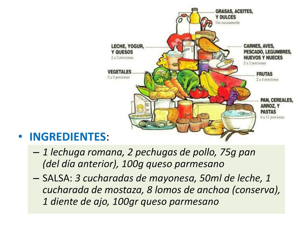 INGREDIENTES: 1 lechuga romana, 2 pechugas de pollo, 75g pan (del día anterior), 100g queso parmesano.