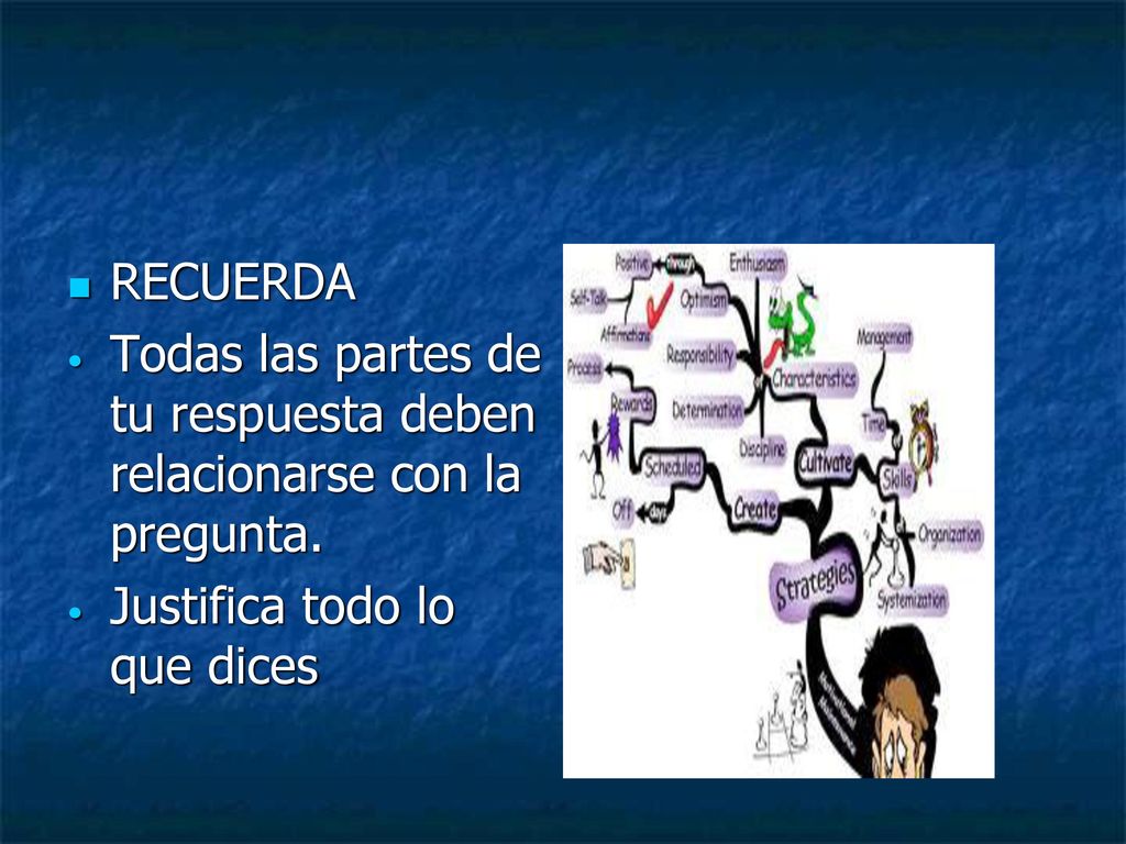 RECUERDA Todas las partes de tu respuesta deben relacionarse con la pregunta.
