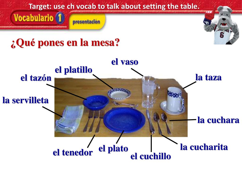 ¿Qué pones en la mesa el vaso el platillo el tazón la taza
