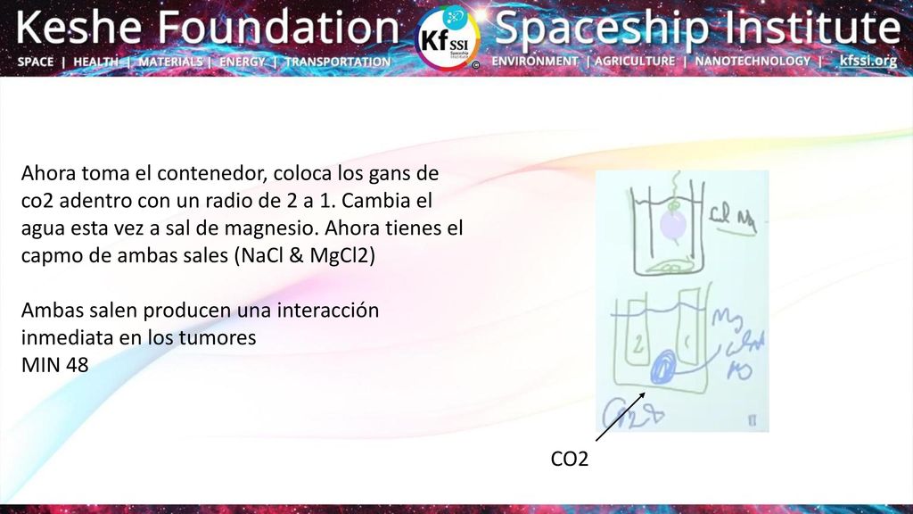 Ahora toma el contenedor, coloca los gans de co2 adentro con un radio de 2 a 1. Cambia el agua esta vez a sal de magnesio. Ahora tienes el capmo de ambas sales (NaCl & MgCl2)