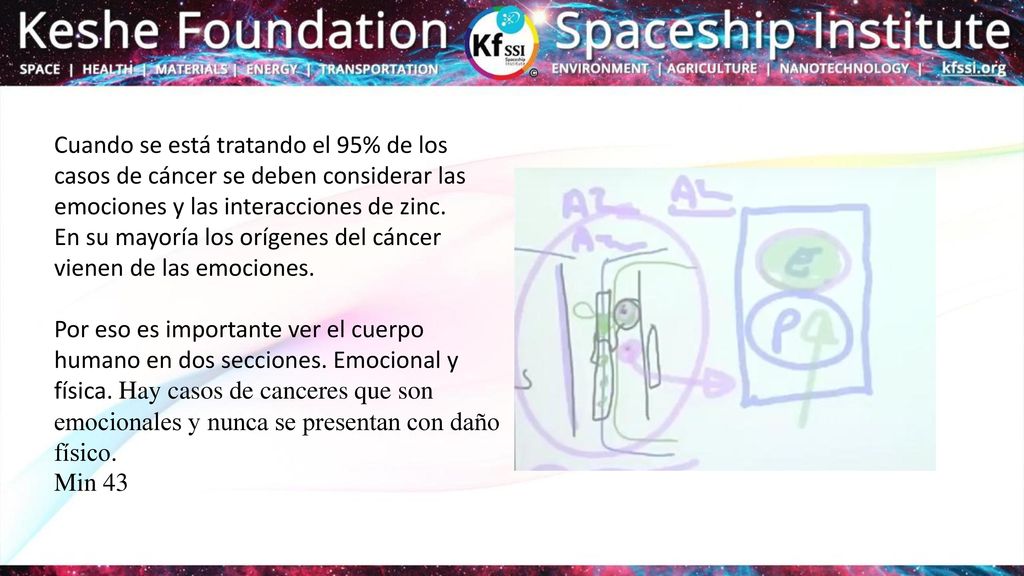 Cuando se está tratando el 95% de los casos de cáncer se deben considerar las emociones y las interacciones de zinc.