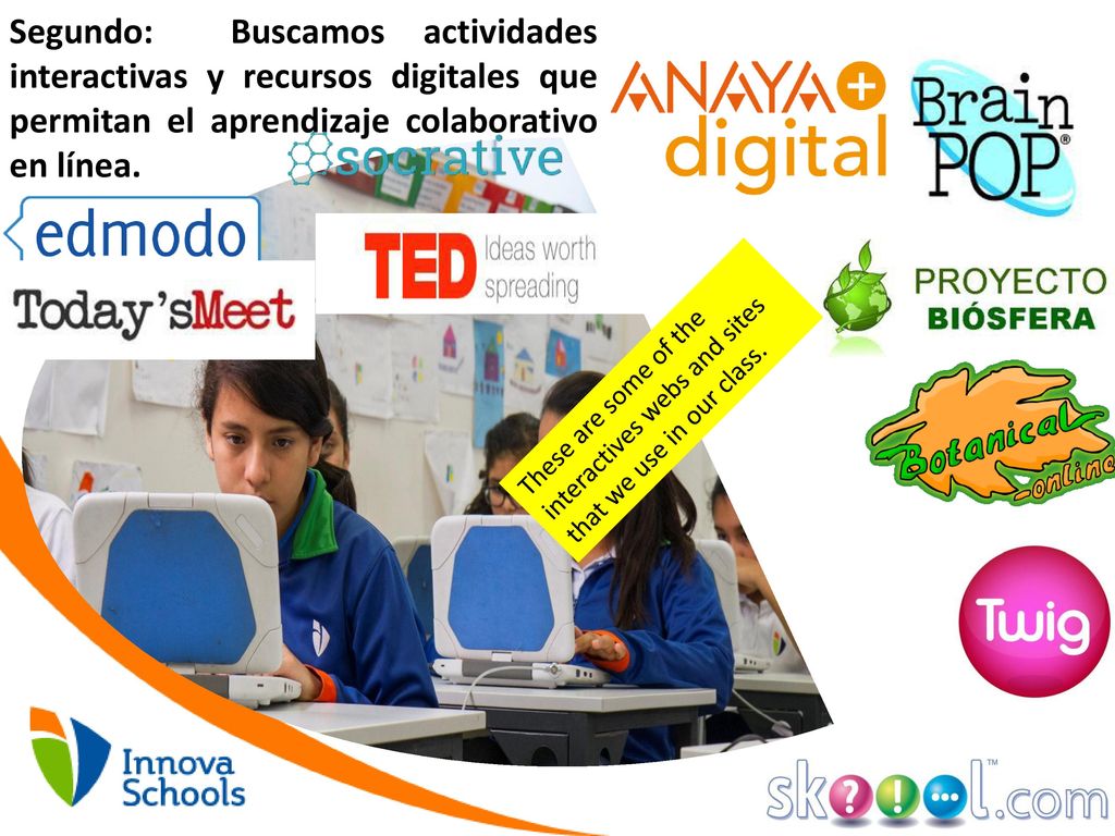 Segundo: Buscamos actividades interactivas y recursos digitales que permitan el aprendizaje colaborativo en línea.