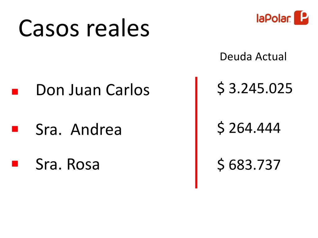 Casos reales Don Juan Carlos Sra. Andrea Sra. Rosa $
