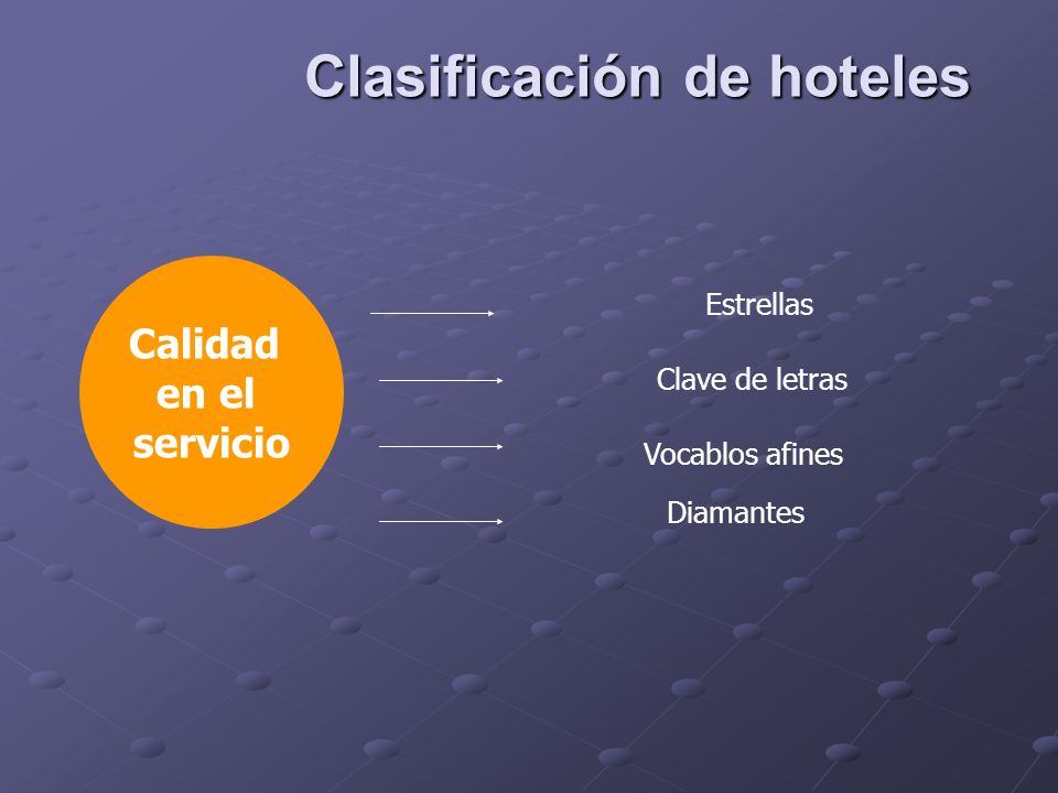 CLASIFICACIONES DE HOTELES - ppt video online descargar