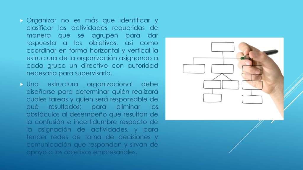 Organizar no es más que identificar y clasificar las actividades requeridas de manera que se agrupen para dar respuesta a los objetivos, así como coordinar en forma horizontal y vertical la estructura de la organización asignando a cada grupo un directivo con autoridad necesaria para supervisarlo.