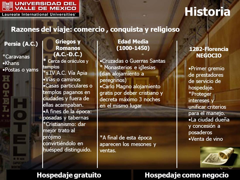 Hospedaje como negocio