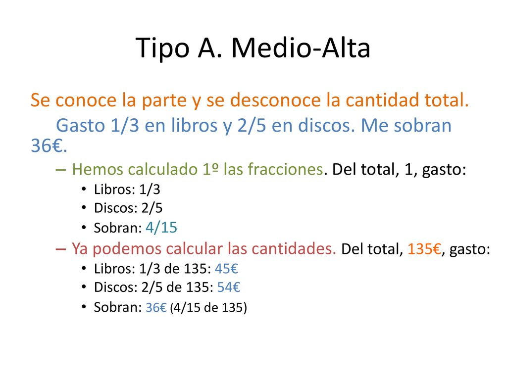 Tipo A. Medio-Alta Se conoce la parte y se desconoce la cantidad total. Gasto 1/3 en libros y 2/5 en discos. Me sobran 36€.