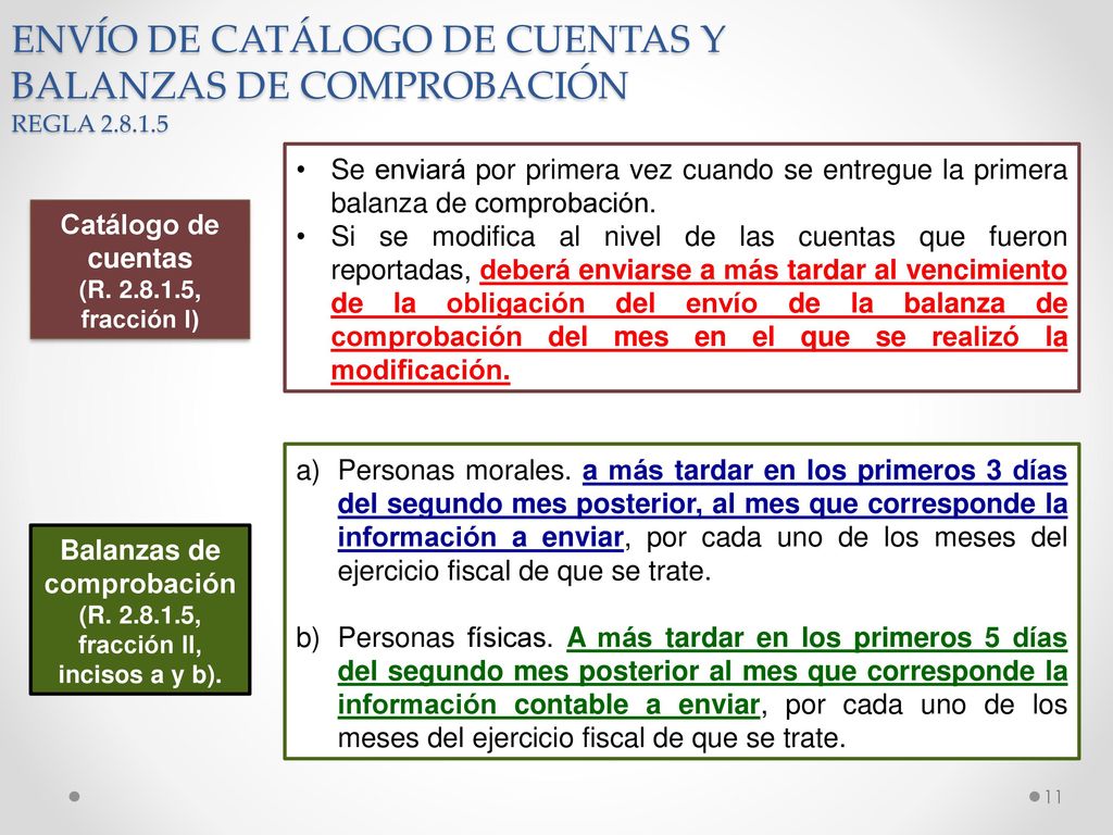 ENVÍO DE CATÁLOGO DE CUENTAS Y BALANZAS DE COMPROBACIÓN REGLA