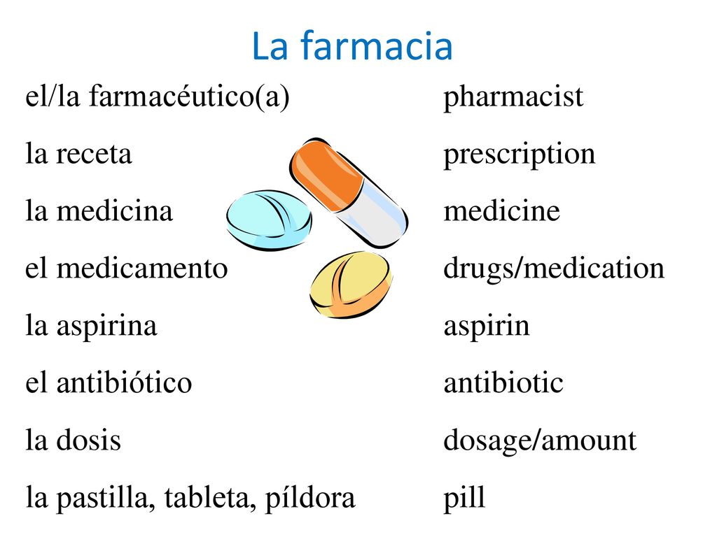 La farmacia el/la farmacéutico(a) la receta la medicina el medicamento