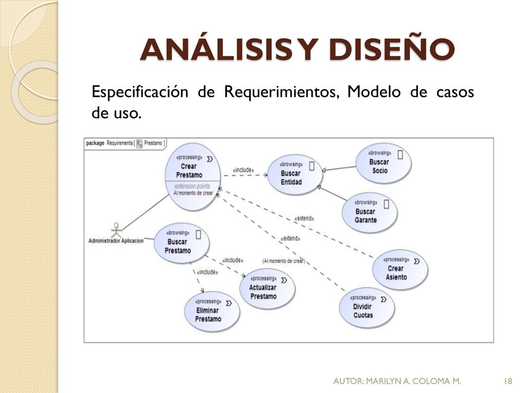 ANÁLISIS Y DISEÑO Especificación de Requerimientos, Modelo de casos de uso.