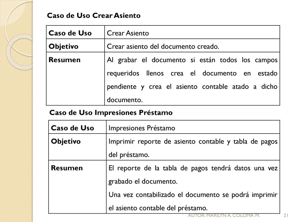 Caso de Uso Crear Asiento Caso de Uso Crear Asiento Objetivo