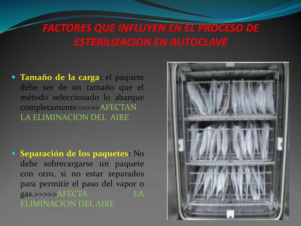 FACTORES QUE INFLUYEN EN EL PROCESO DE ESTERILIZACION EN AUTOCLAVE
