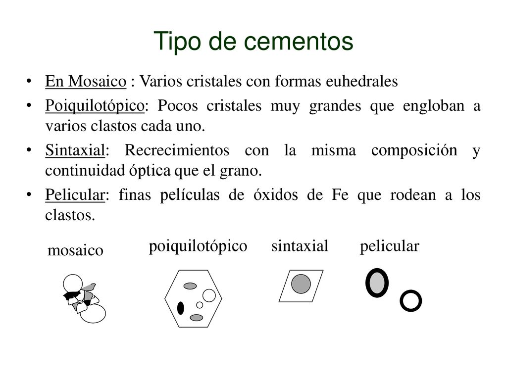 Tipo de cementos En Mosaico : Varios cristales con formas euhedrales