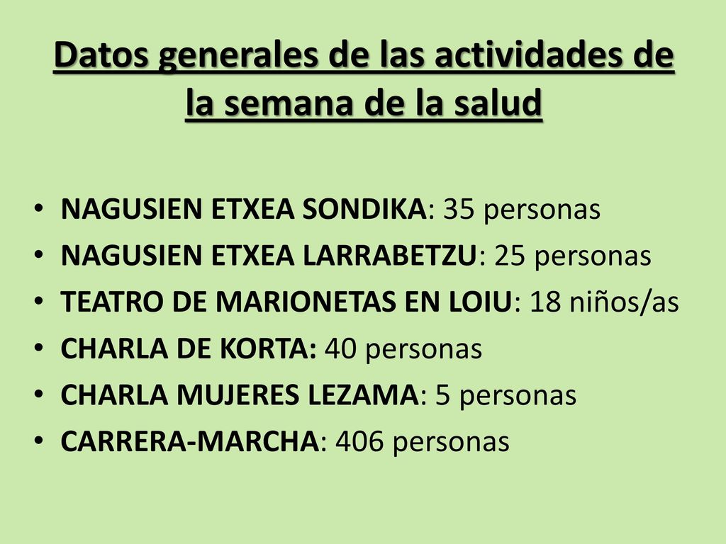 Datos generales de las actividades de la semana de la salud
