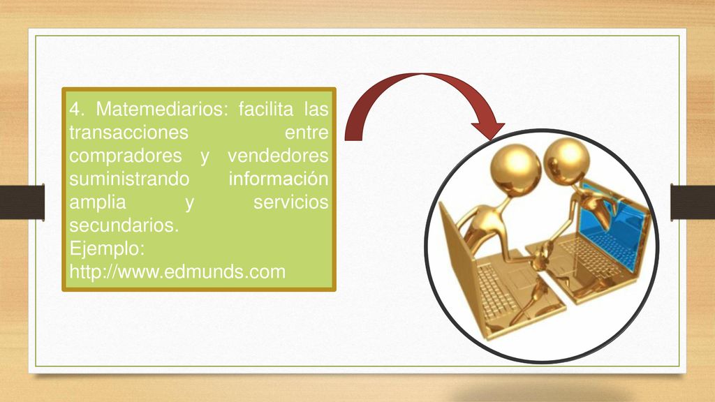 4. Matemediarios: facilita las transacciones entre compradores y vendedores suministrando información amplia y servicios secundarios.