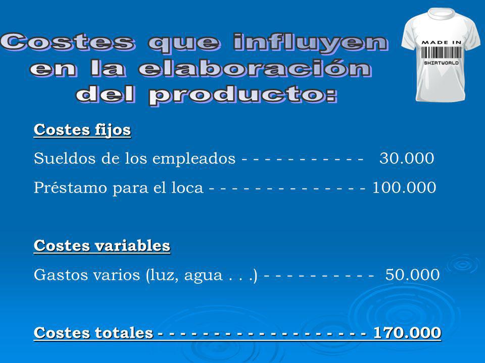 Costes que influyen en la elaboración del producto: Costes fijos
