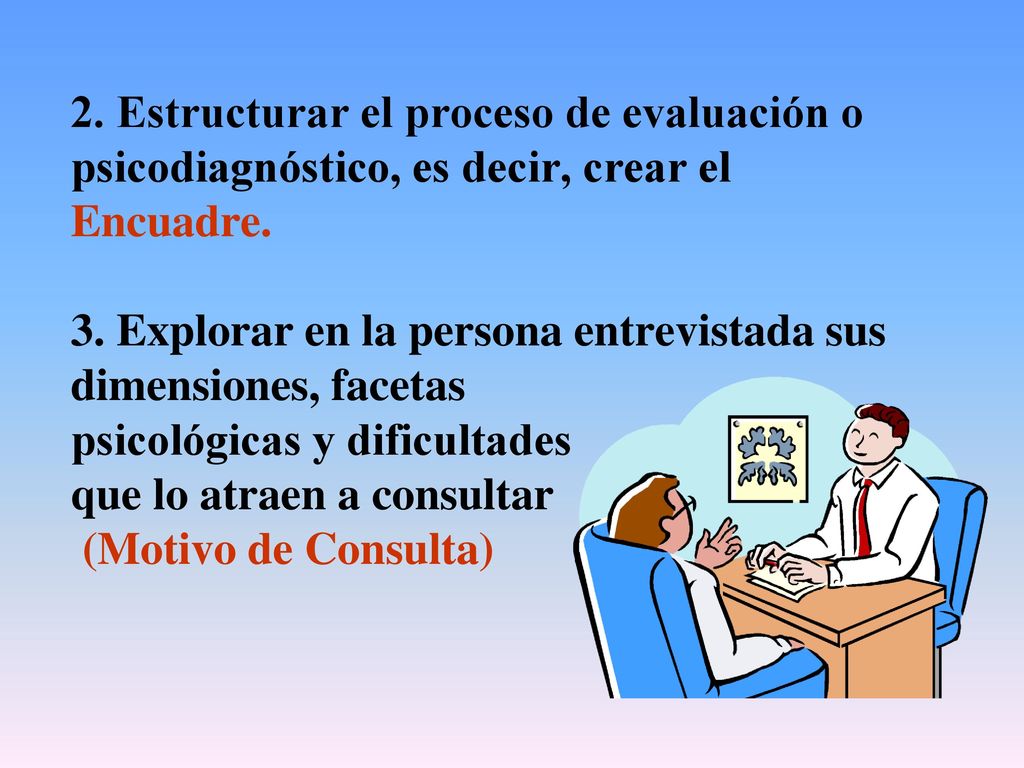 2. Estructurar el proceso de evaluación o psicodiagnóstico, es decir, crear el Encuadre.