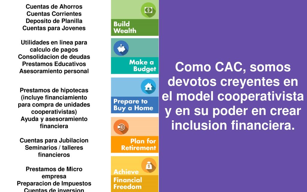 Cuentas de Ahorros Cuentas Corrientes. Deposito de Planilla. Cuentas para Jovenes. Utilidades en linea para calculo de pagos.