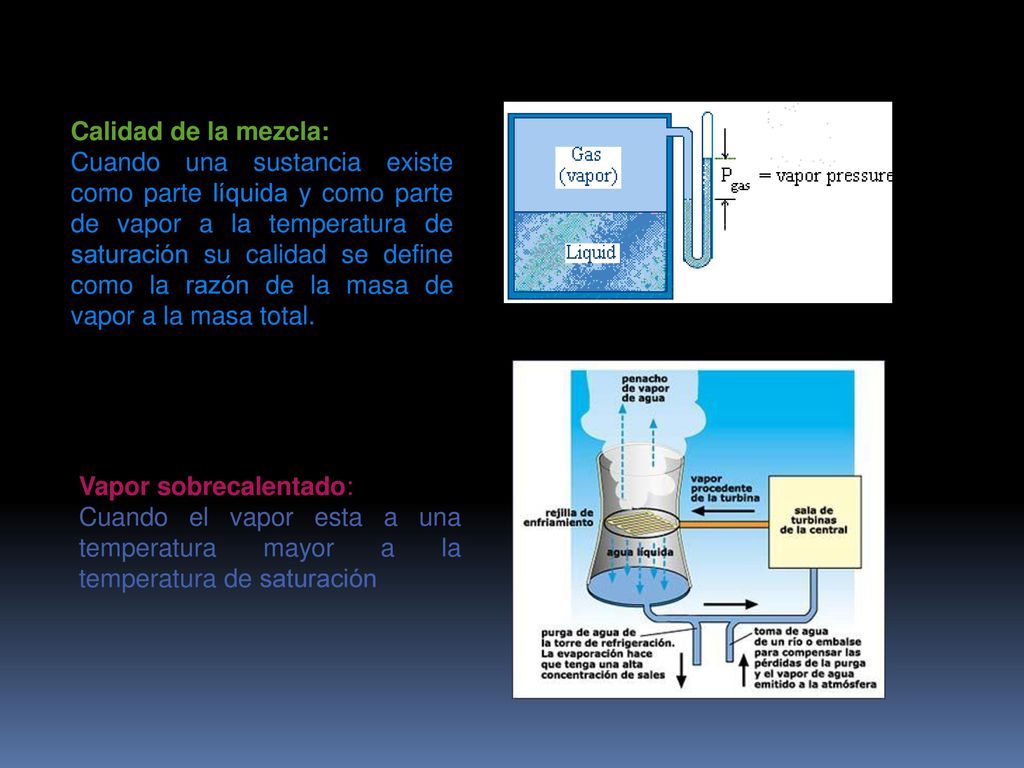 Calidad de la mezcla: