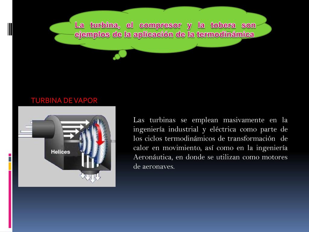 La turbina, el compresor y la tobera son ejemplos de la aplicación de la termodinámica