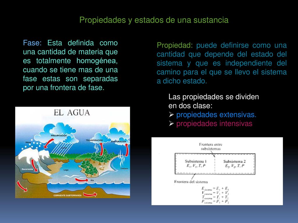 Propiedades y estados de una sustancia