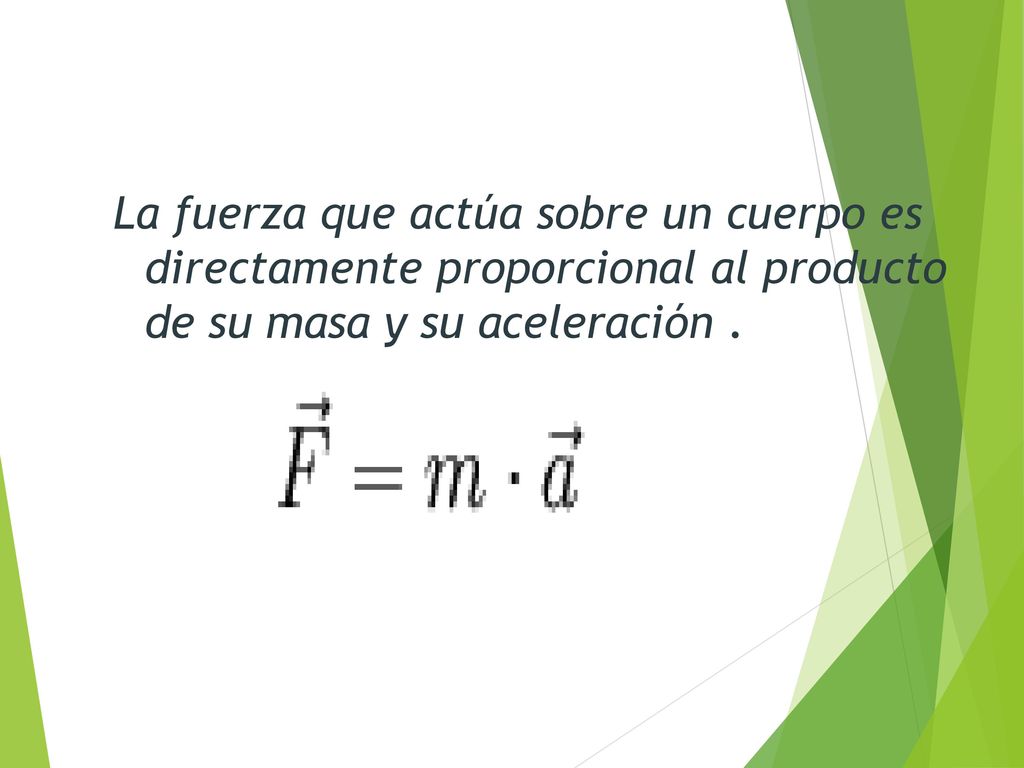 La fuerza que actúa sobre un cuerpo es directamente proporcional al producto de su masa y su aceleración .