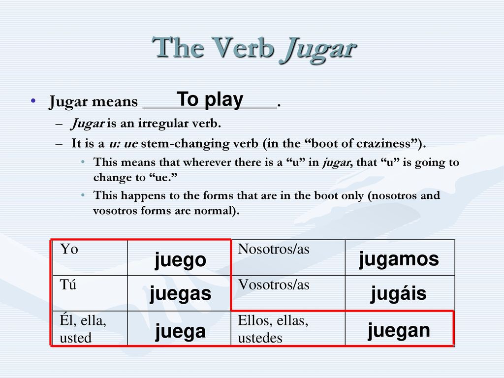 The Verb Jugar To play juego jugamos juegas jugáis juega juegan