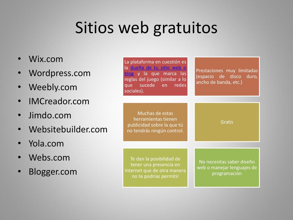 No necesitas saber diseño web o manejar lenguajes de programación