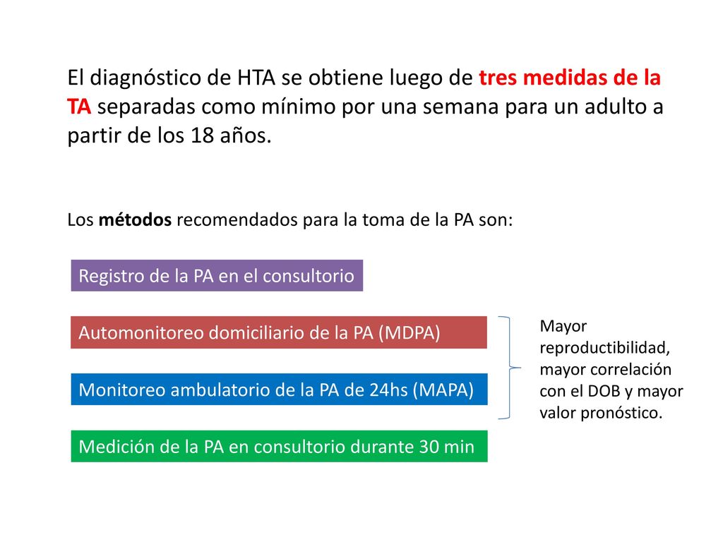 El diagnóstico de HTA se obtiene luego de tres medidas de la TA separadas como mínimo por una semana para un adulto a partir de los 18 años.