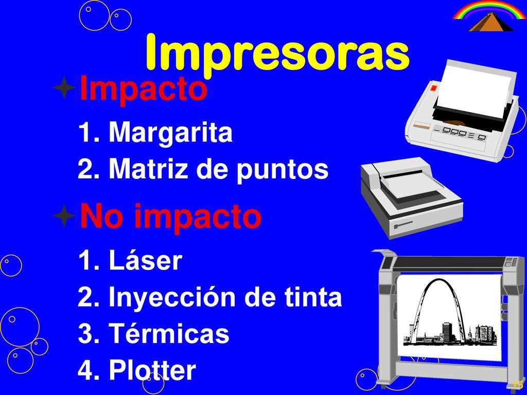 Impresoras Impacto No impacto 1. Margarita 2. Matriz de puntos