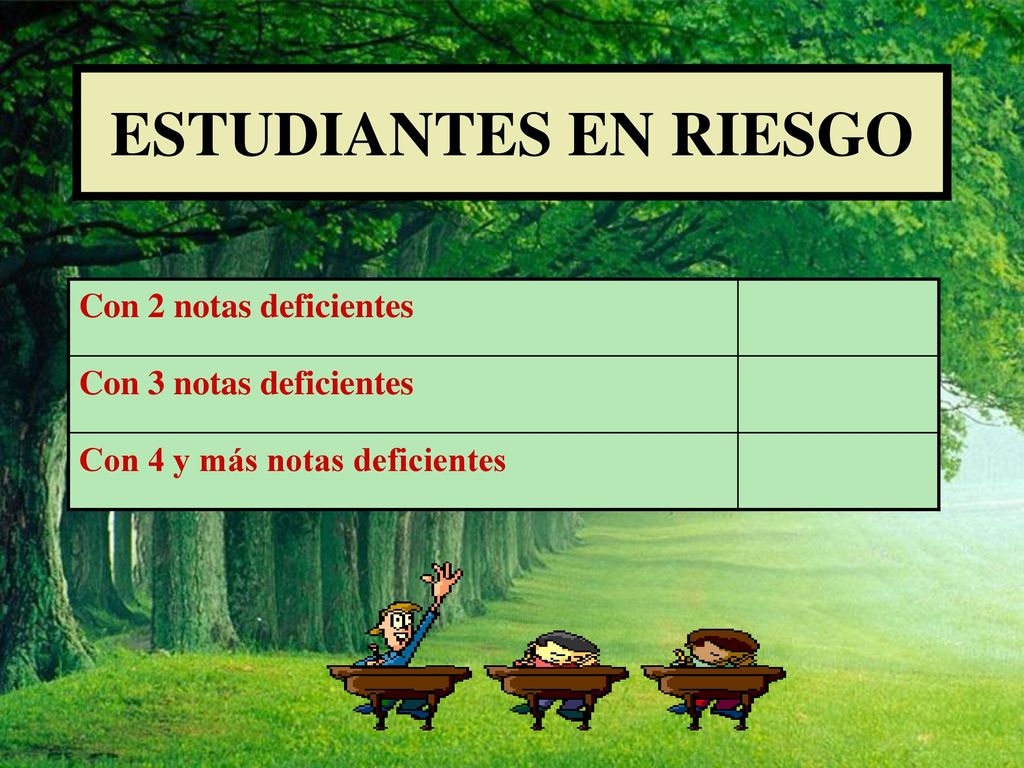 ESTUDIANTES EN RIESGO Con 2 notas deficientes Con 3 notas deficientes
