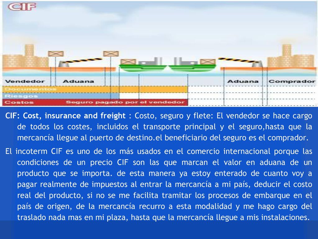 CIF: Cost, insurance and freight : Costo, seguro y flete: El vendedor se hace cargo de todos los costes, incluidos el transporte principal y el seguro,hasta que la mercancía llegue al puerto de destino.el beneficiario del seguro es el comprador.