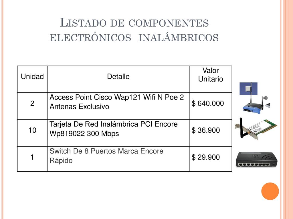 Listado de componentes electrónicos inalámbricos