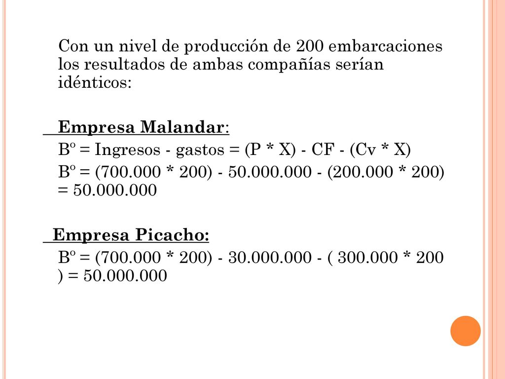 Con un nivel de producción de 200 embarcaciones los resultados de ambas compañías serían idénticos: Empresa Malandar: Bº = Ingresos - gastos = (P * X) - CF - (Cv * X) Bº = ( * 200) ( * 200) = Empresa Picacho: Bº = ( * 200) ( * 200 ) =