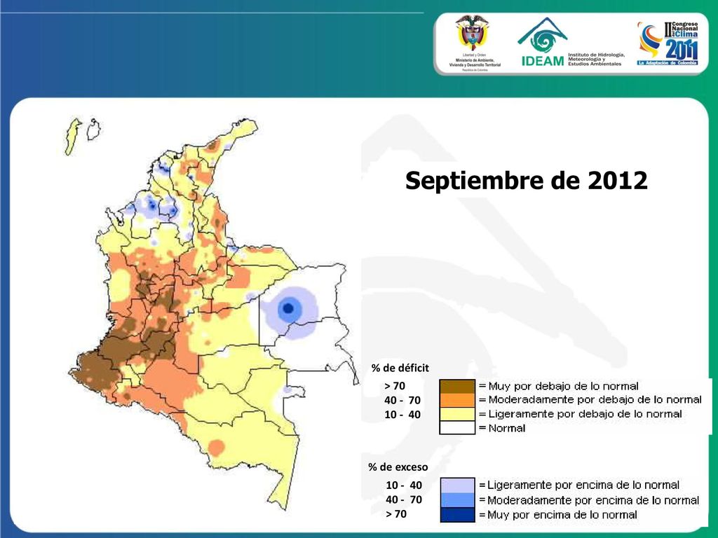 Septiembre de 2012 % de déficit > % de exceso