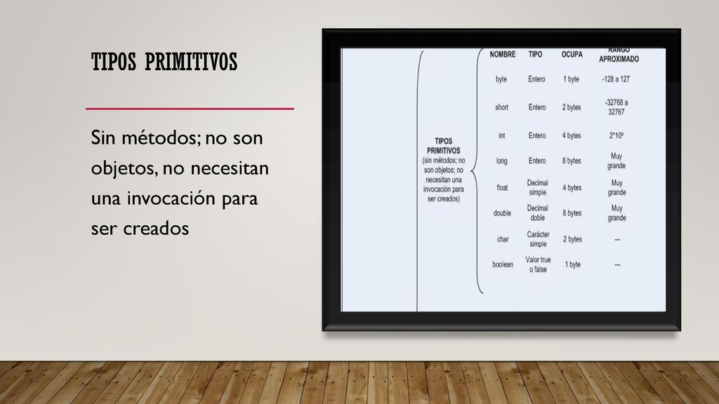 Tipos primitivos Sin métodos; no son objetos, no necesitan una invocación para ser creados