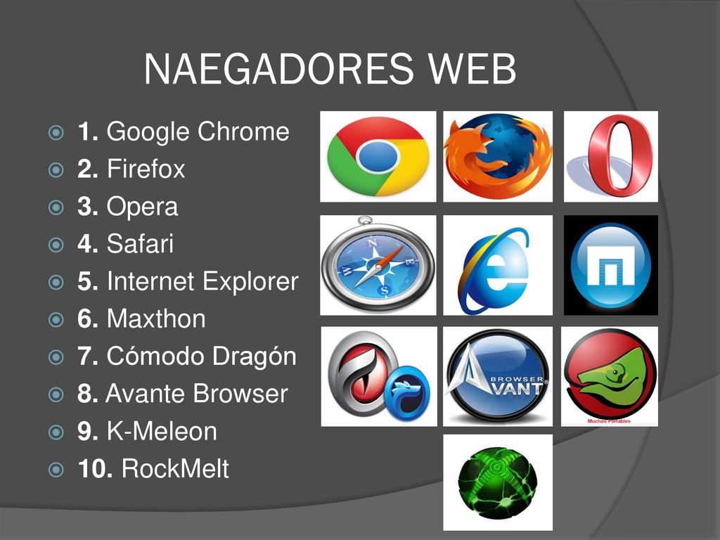 NAEGADORES WEB 1. Google Chrome 2. Firefox 3. Opera 4. Safari