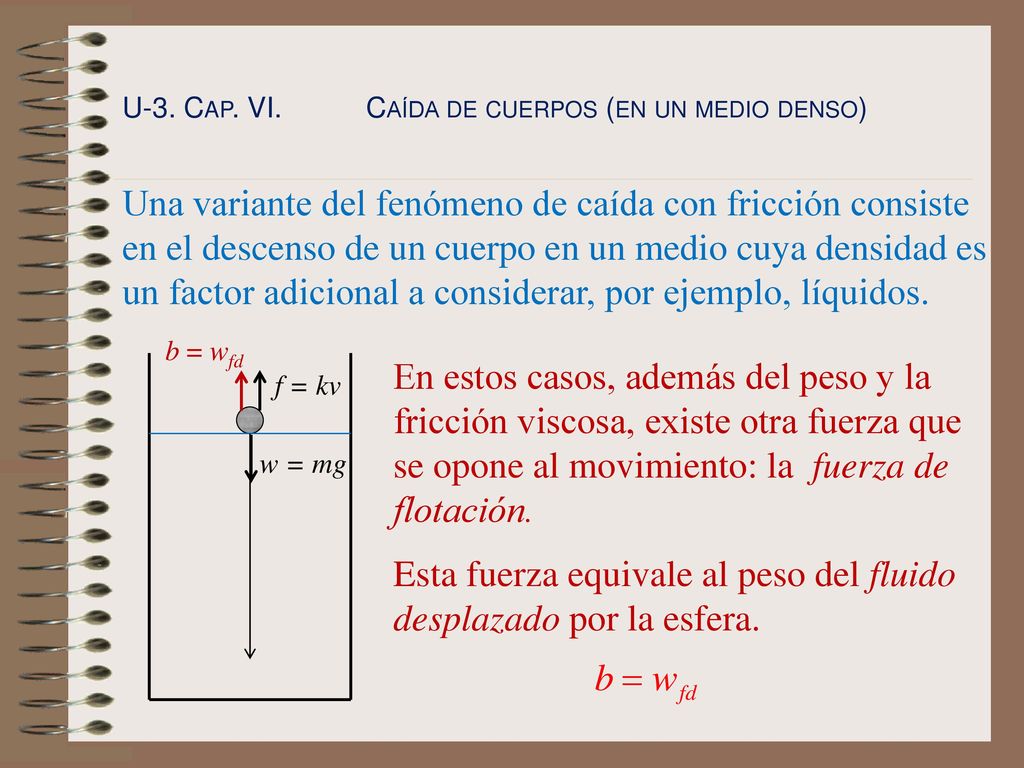 Esta fuerza equivale al peso del fluido desplazado por la esfera.