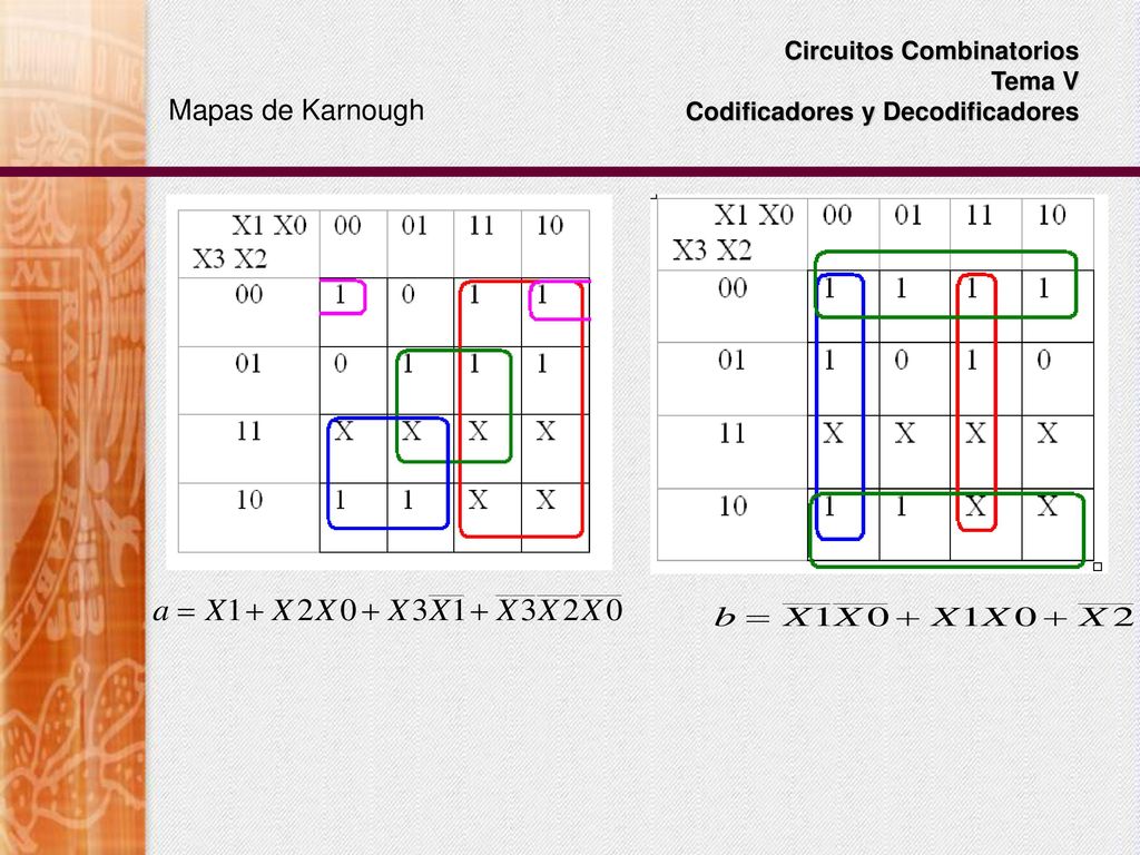 Circuitos Combinatorios Tema V Codificadores y Decodificadores