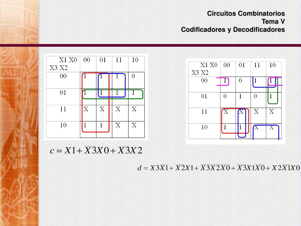 Circuitos Combinatorios Tema V Codificadores y Decodificadores