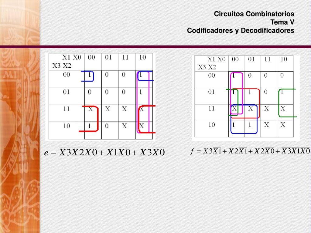 Circuitos Combinatorios Tema V Codificadores y Decodificadores