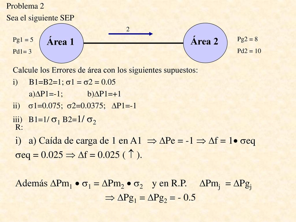 i) a) Caída de carga de 1 en A1  DPe = -1  Df = 1 seq
