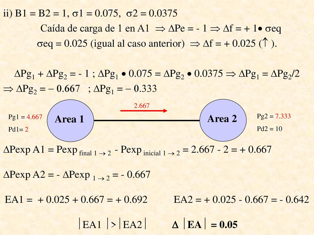 Caída de carga de 1 en A1  DPe = - 1  Df = + 1 seq