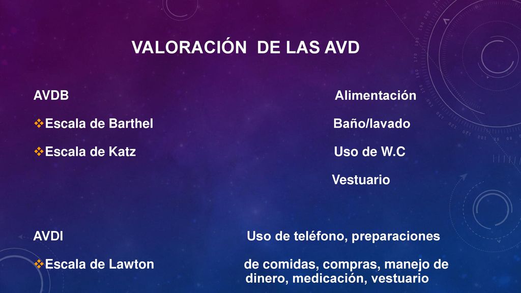 VALORACIÓN DE LAS AVD AVDB Alimentación Escala de Barthel Baño/lavado