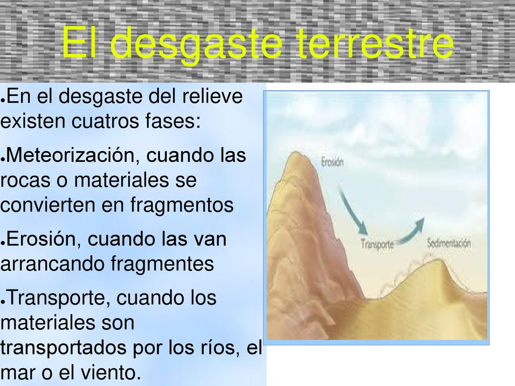 El desgaste terrestre En el desgaste del relieve existen cuatros fases: Meteorización, cuando las rocas o materiales se convierten en fragmentos.