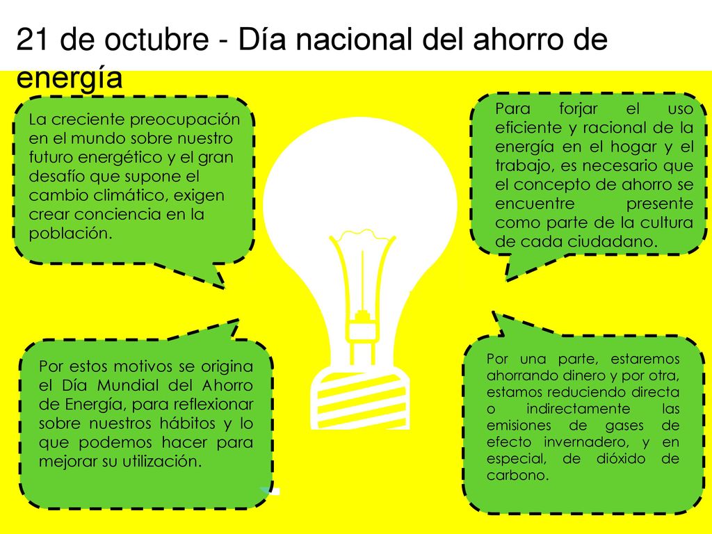21 de octubre - Día nacional del ahorro de energía
