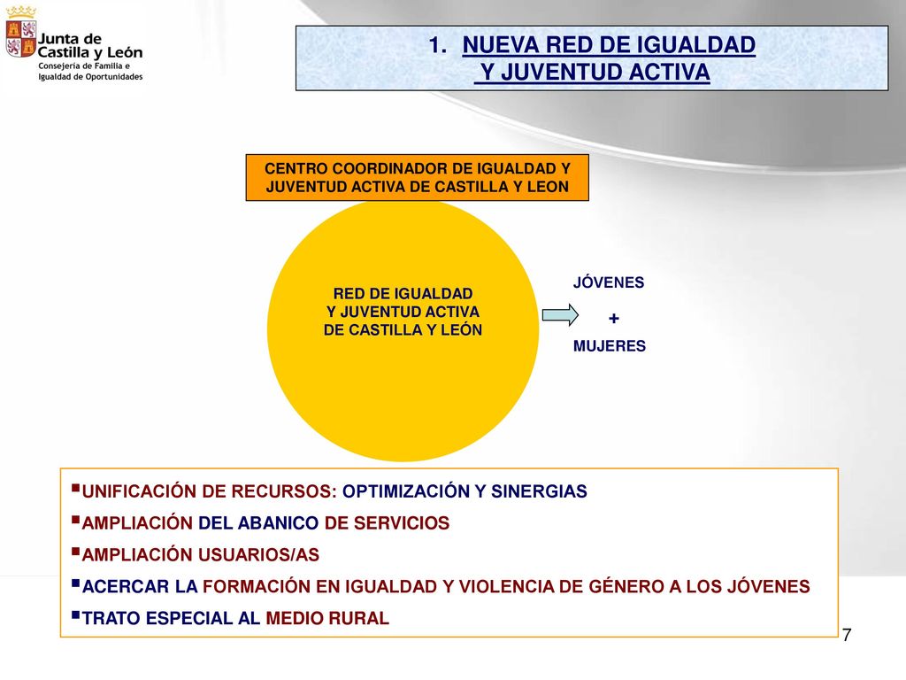 CENTRO COORDINADOR DE IGUALDAD Y JUVENTUD ACTIVA DE CASTILLA Y LEON