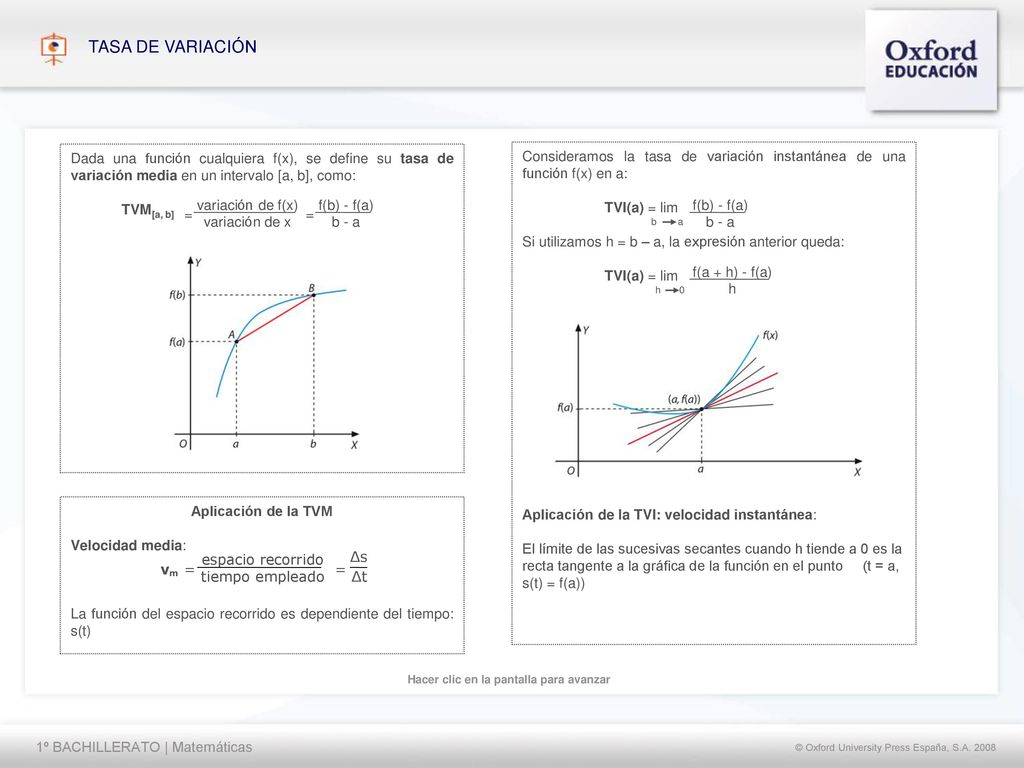 TASA DE VARIACIÓN Dada una función cualquiera f(x), se define su tasa de variación media en un intervalo [a, b], como:
