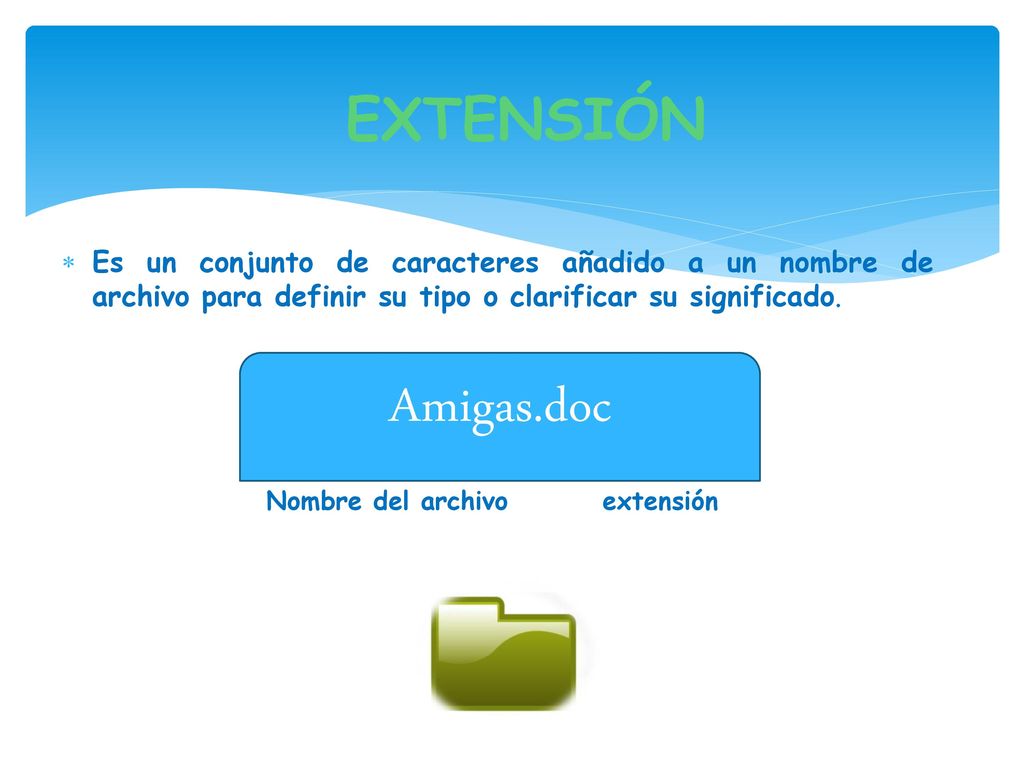 EXTENSIÓN Es un conjunto de caracteres añadido a un nombre de archivo para definir su tipo o clarificar su significado.